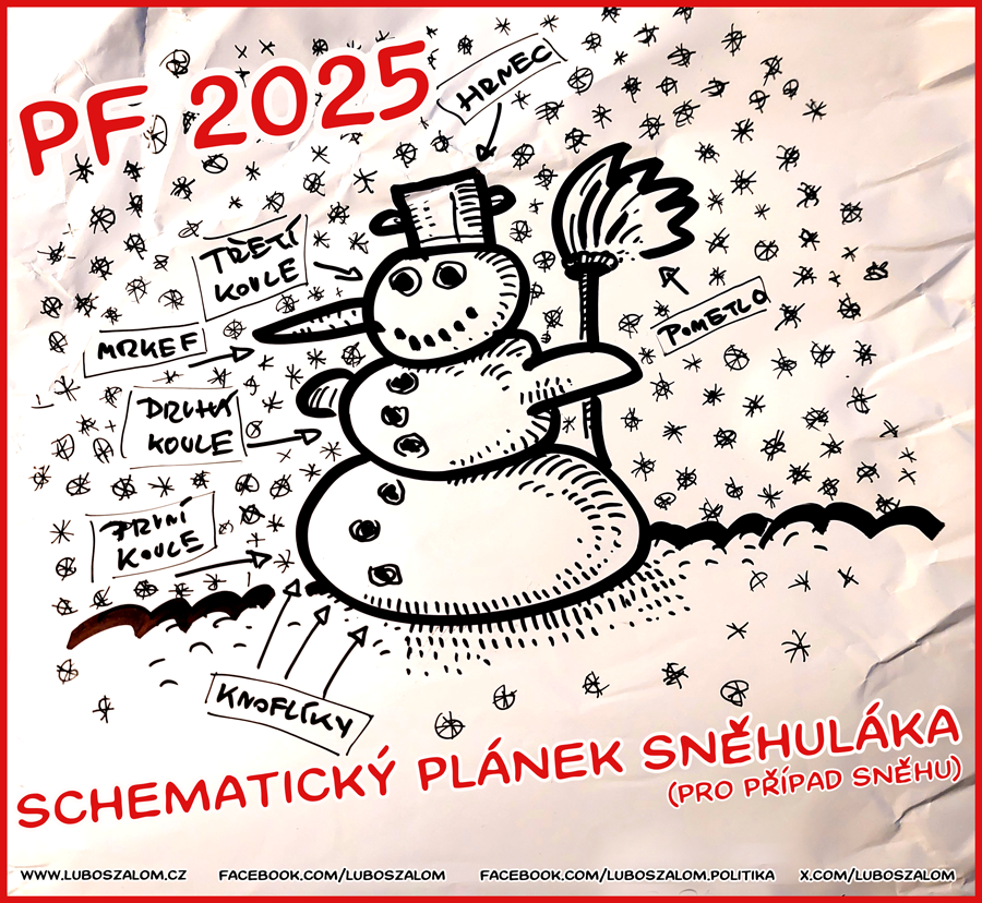 PF2025